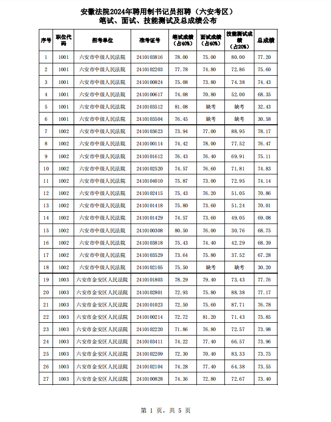 7a24849116bbe30d9fd2aa94dd6fb98e7246d19a.png