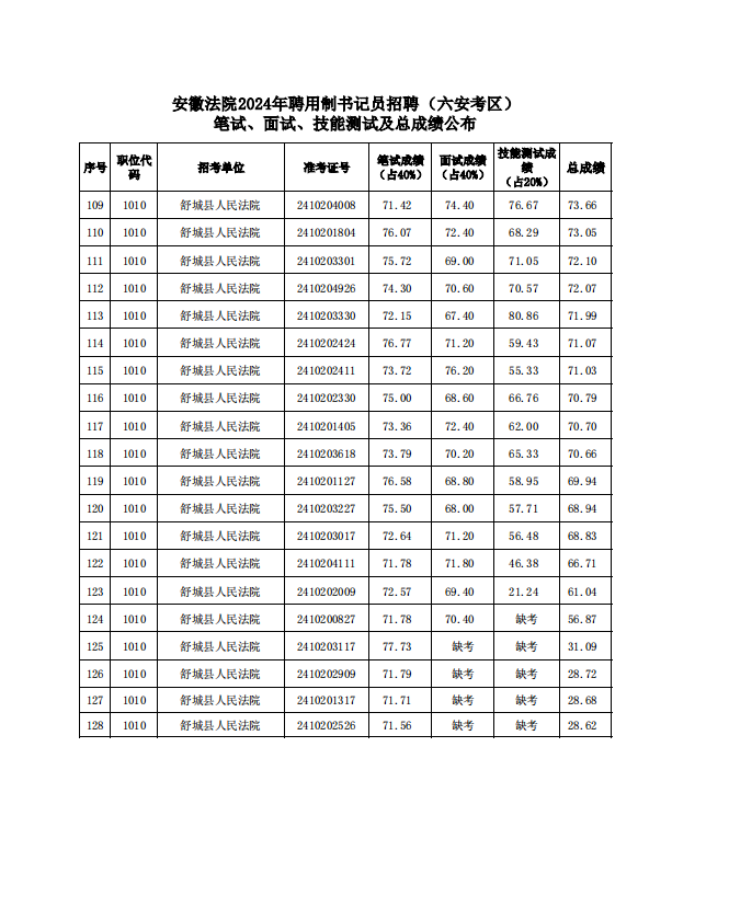 e84c77c9364f4172d06cb64d2a327f8942bb598b.png