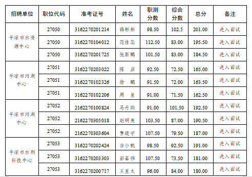 b77902a914179157a2bfd4fa3ec7448e3c2fe59a.png