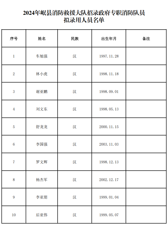 2e9162fbe28fb2eff6934a78e05eebc50ad0401a.png