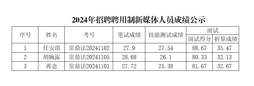 d231f229a17852f9dd169bb6c9046e030c66457e.png