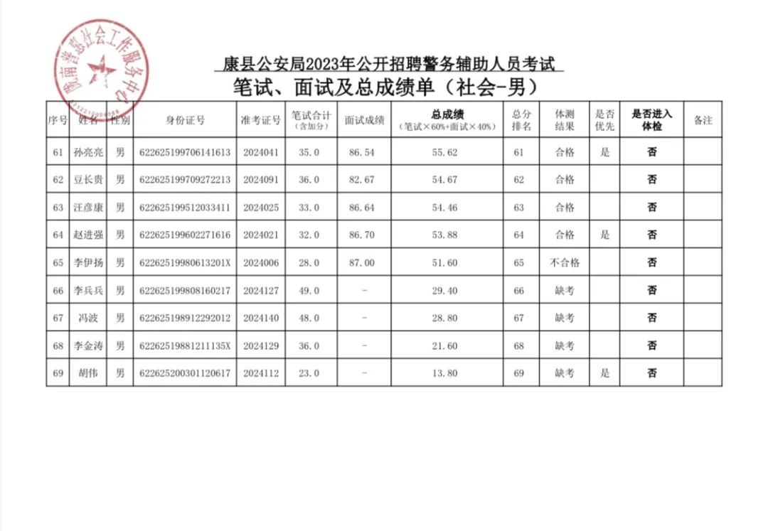 1705993853301812.jpg