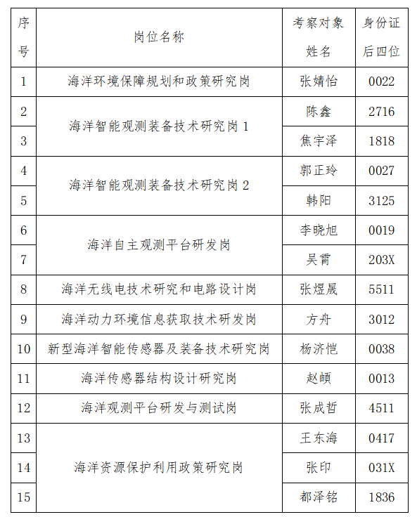下载.png