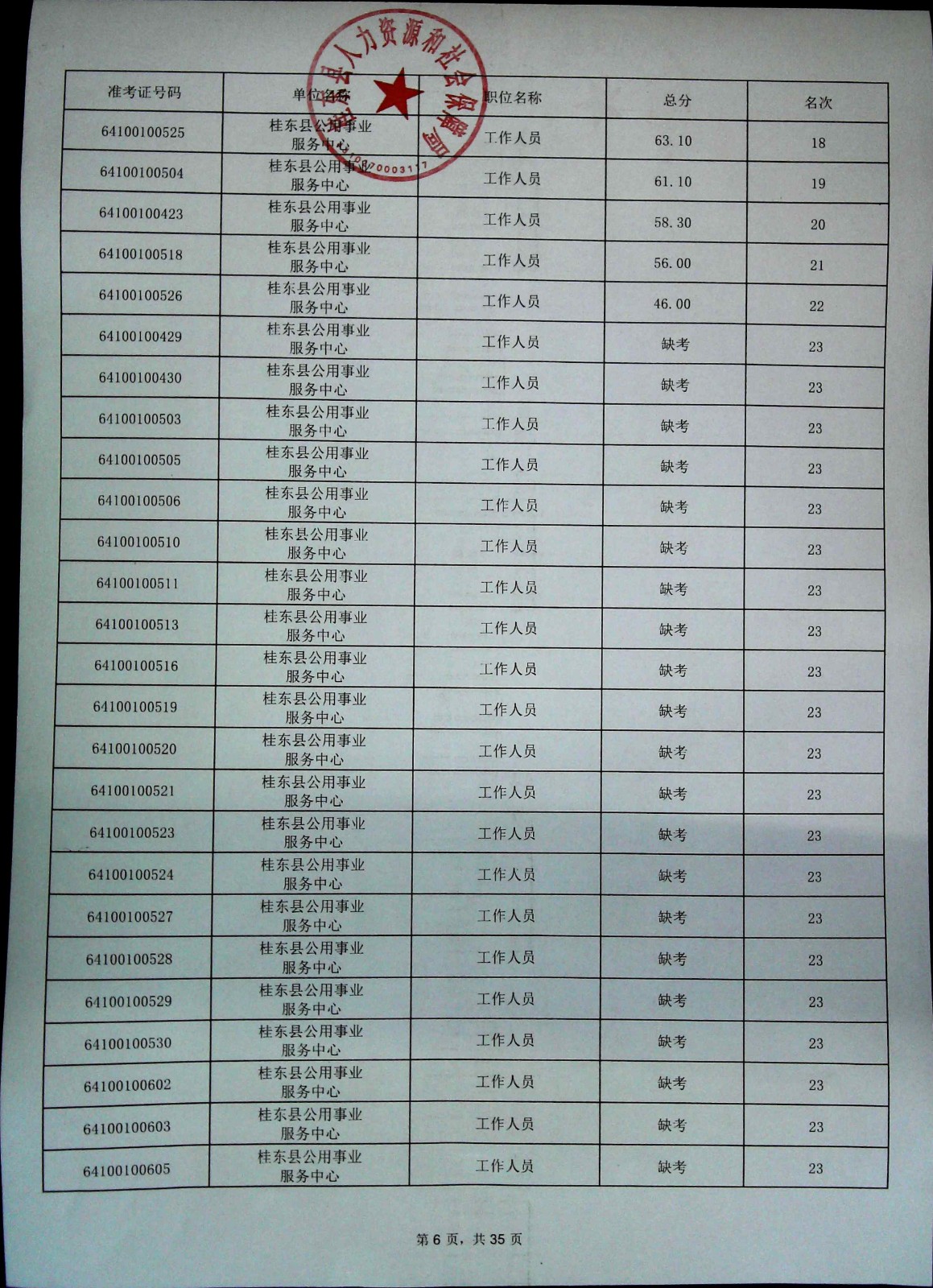 1710986219592907.jpg