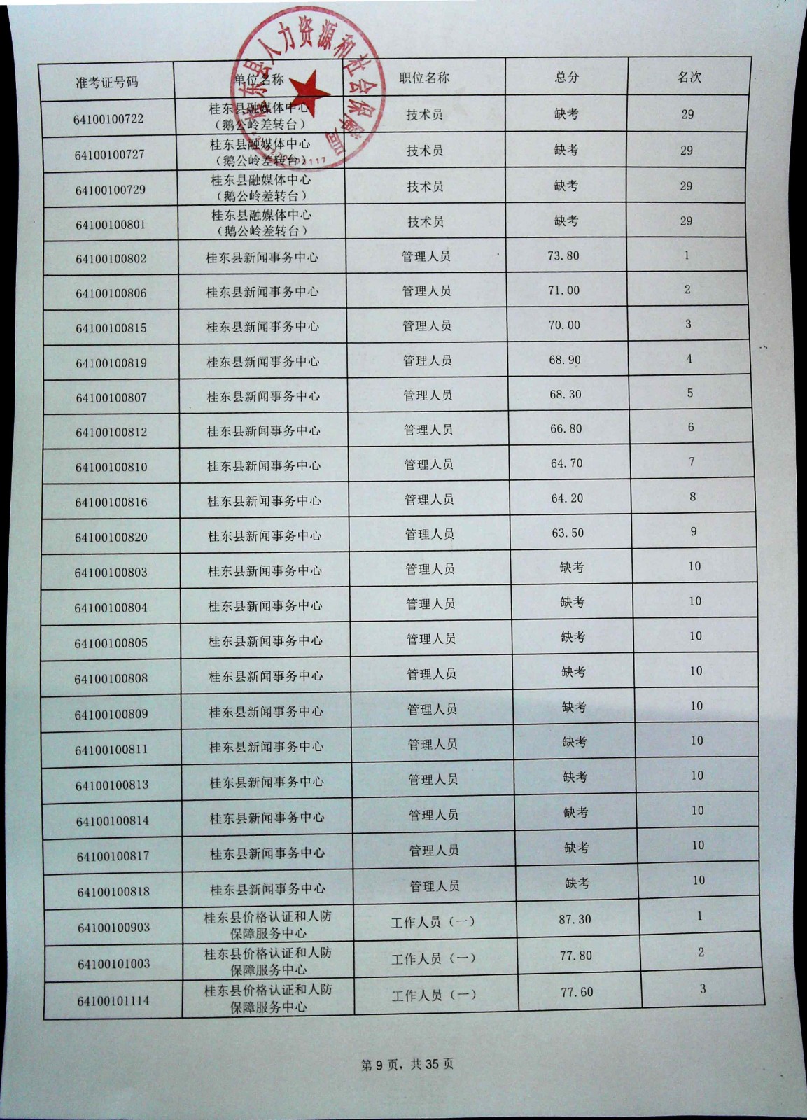 1710986231496662.jpg