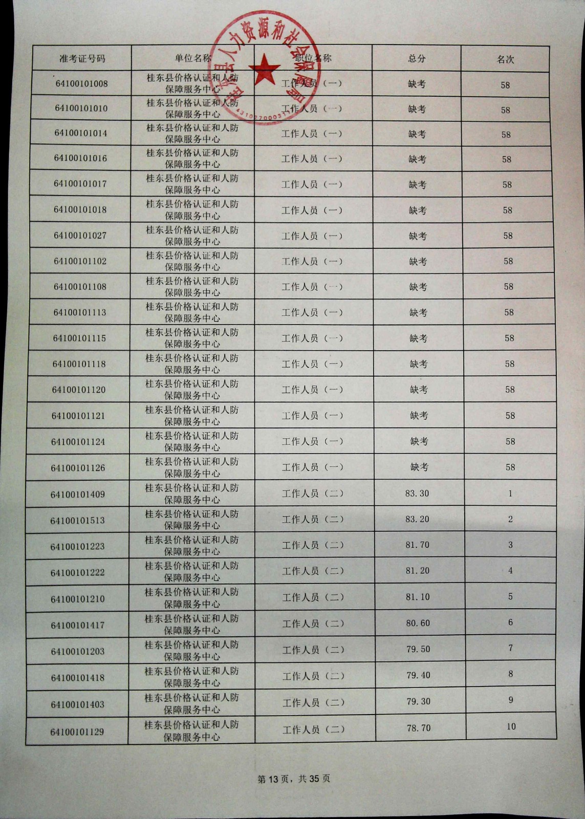 1710986247557173.jpg
