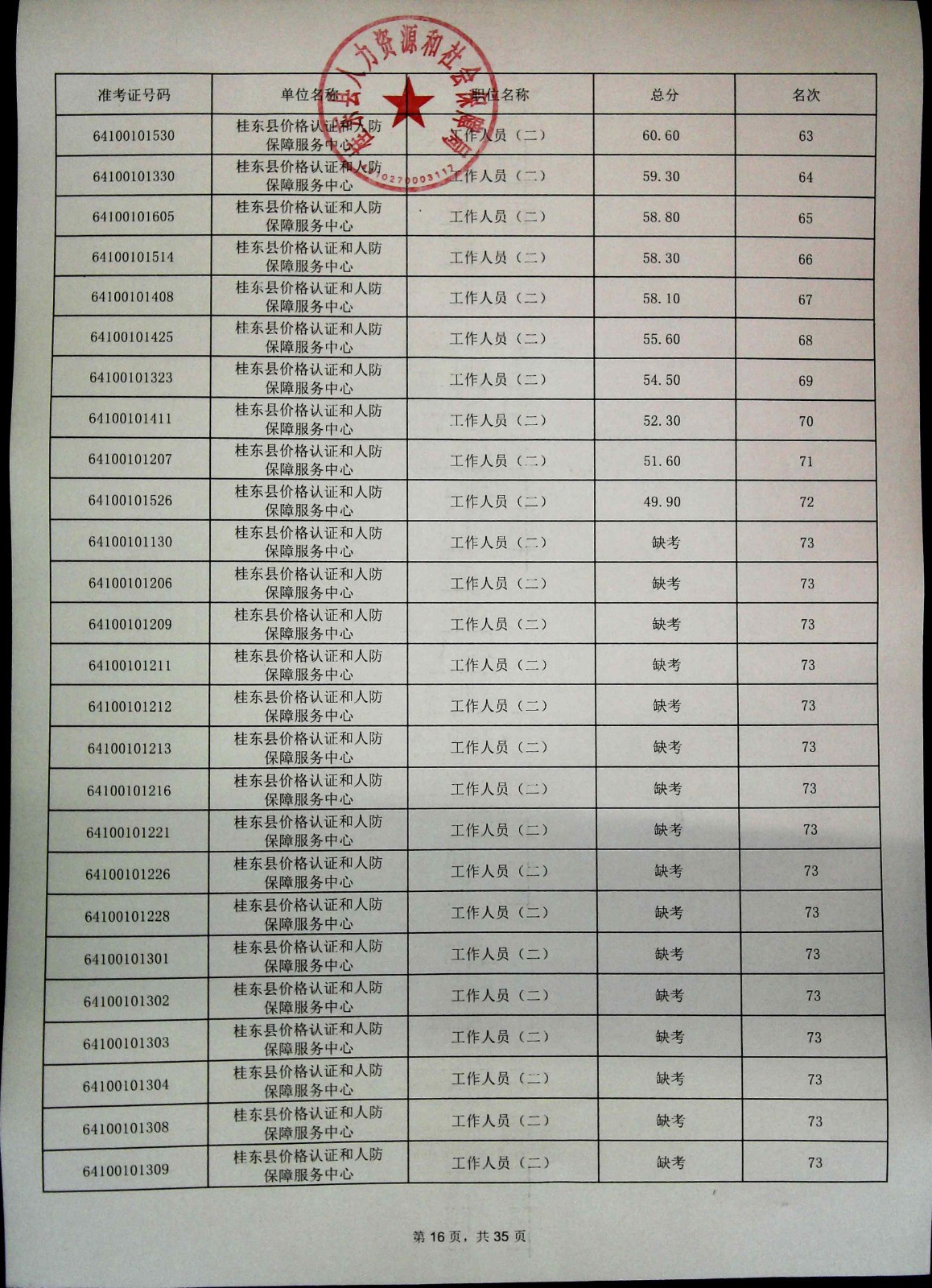 1710986262269835.jpg