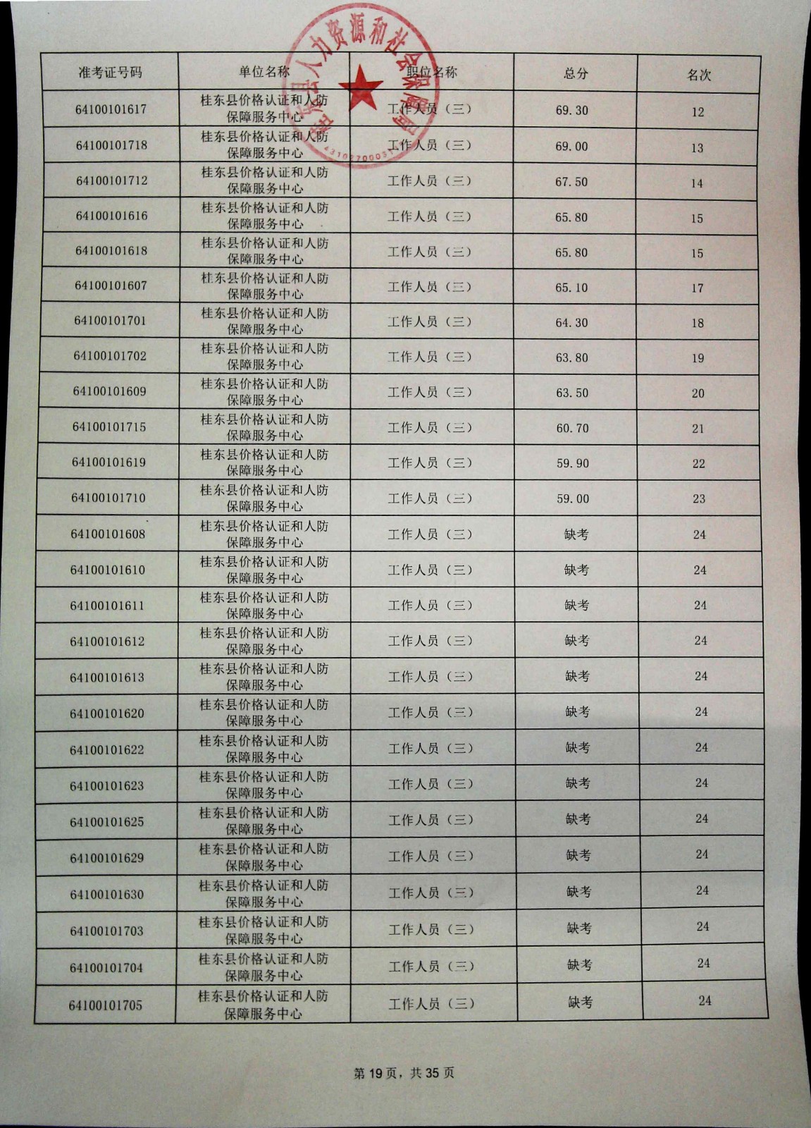 1710986277410820.jpg