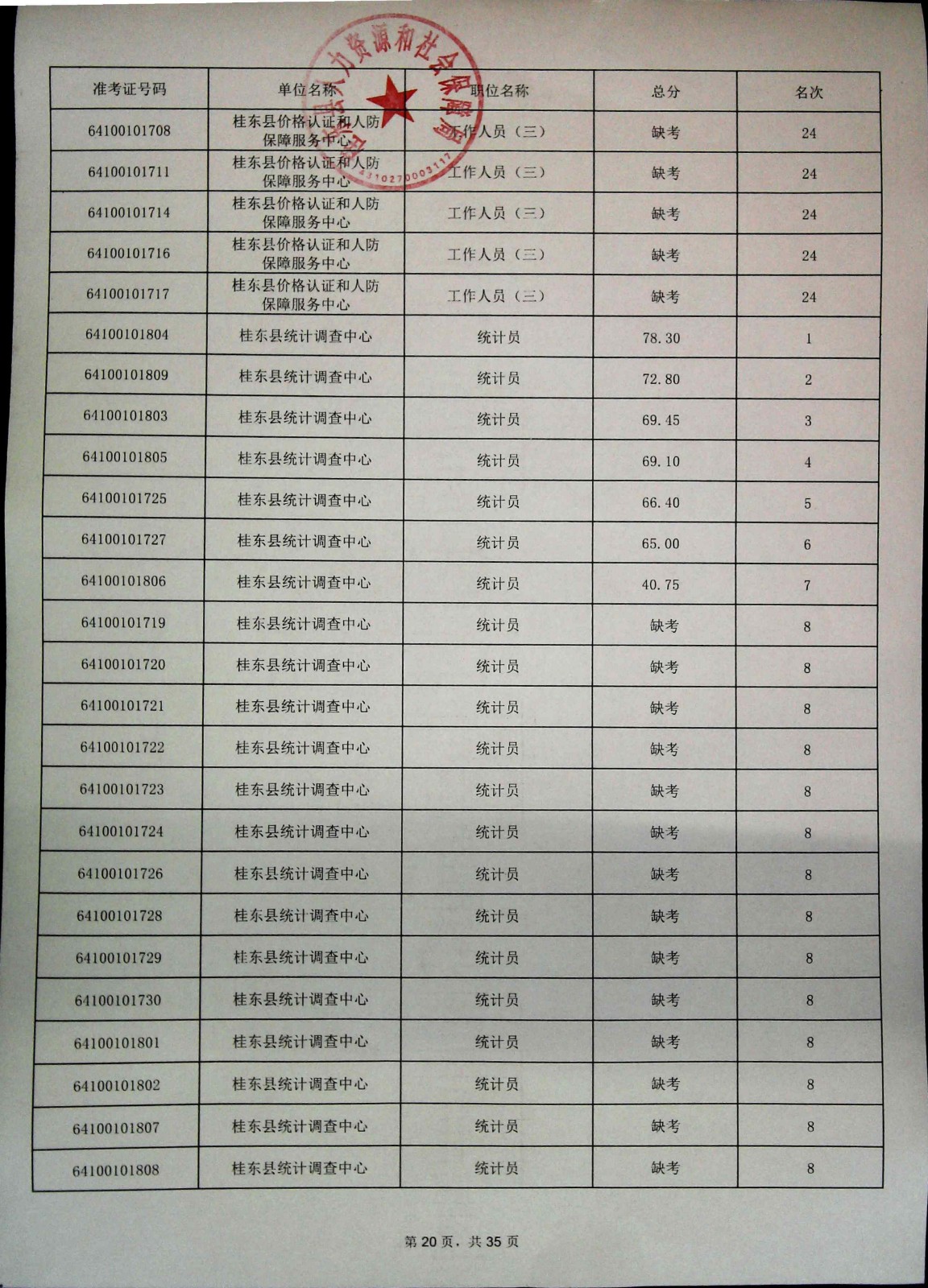 1710986280785724.jpg