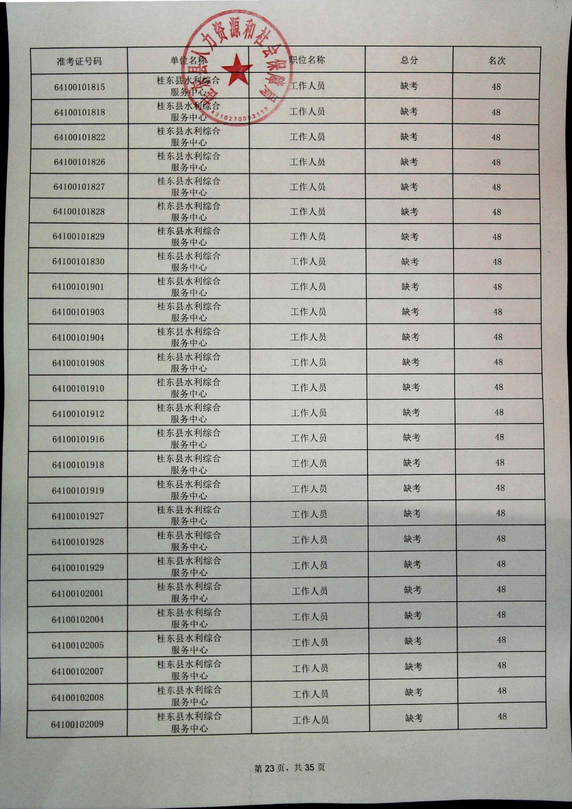 1710986290404391.jpg