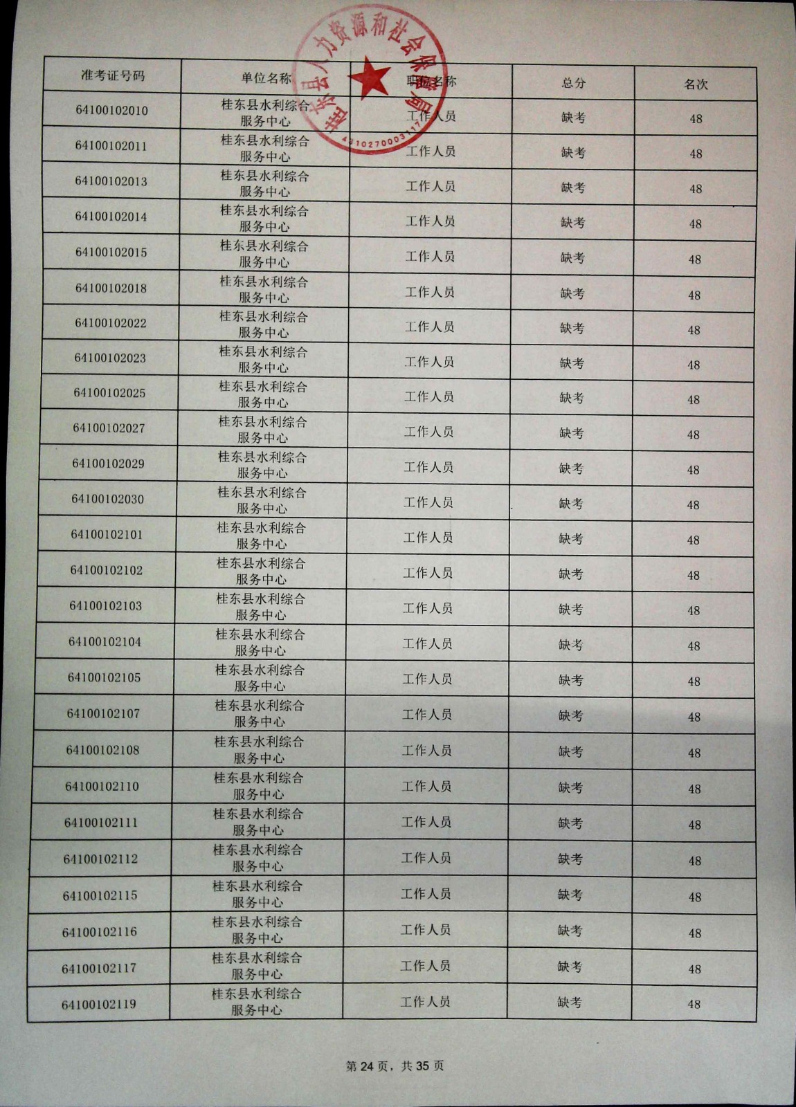 1710986297382946.jpg