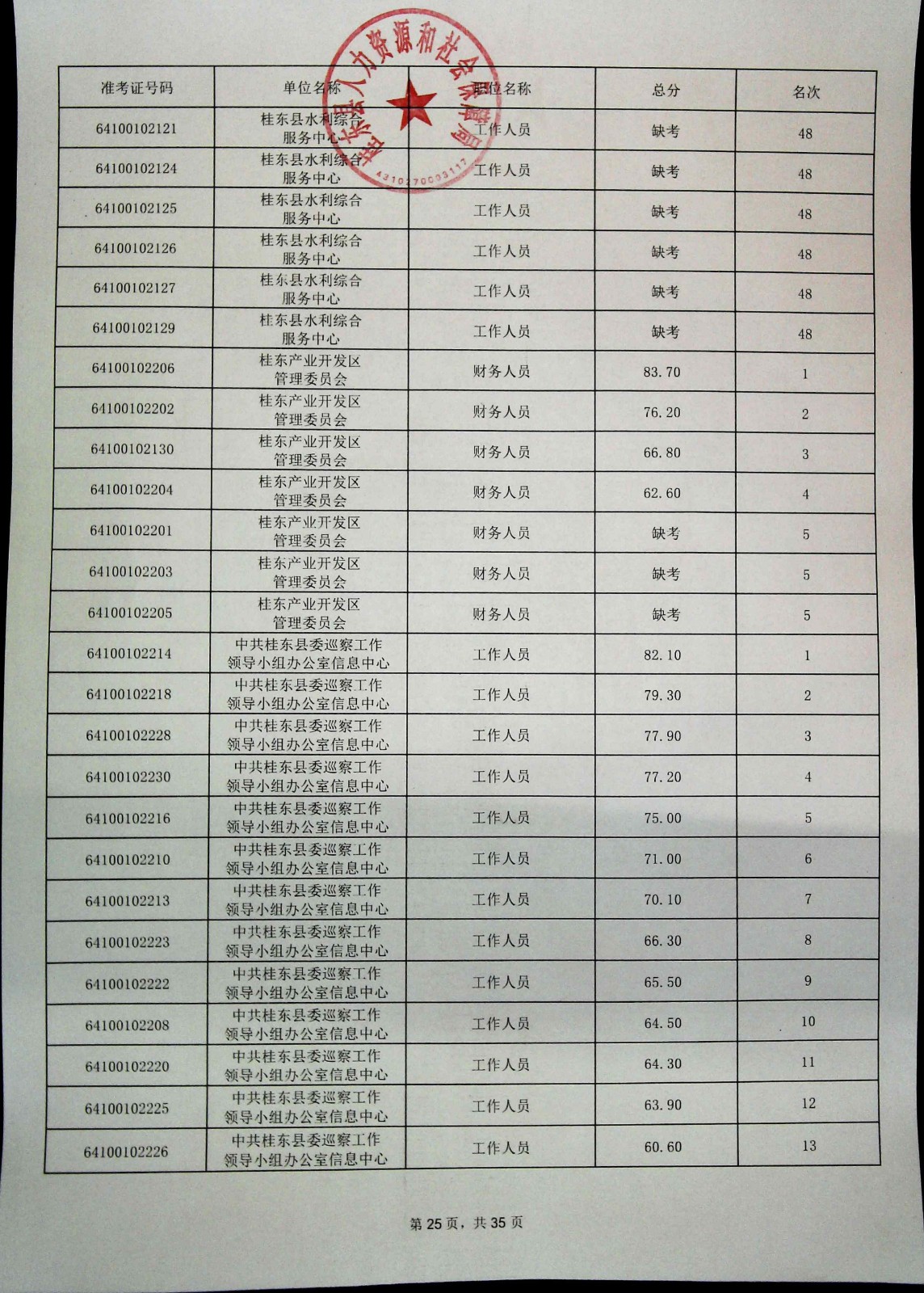 1710986299846996.jpg