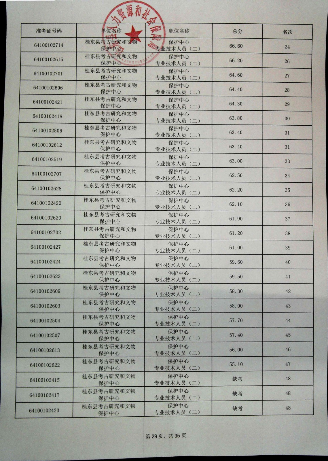 1710986314587131.jpg