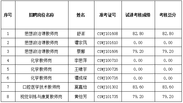 富文本图片
