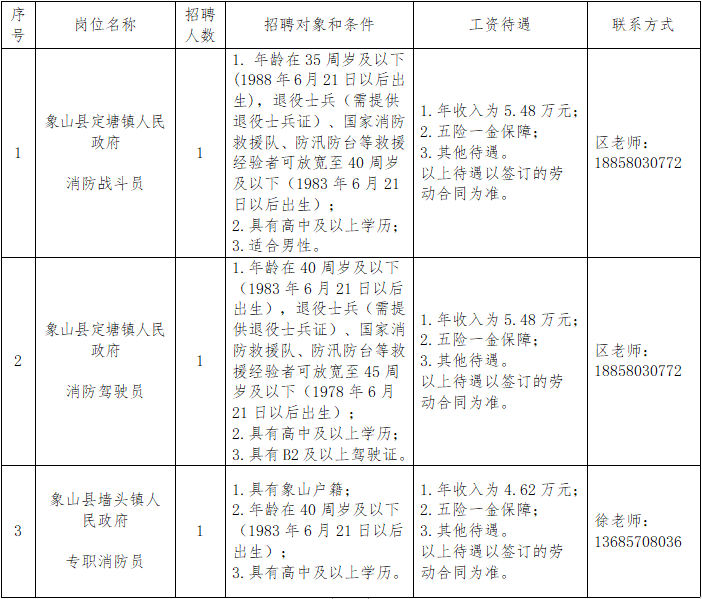 640_wx_fmt=png&from=appmsg&wxfrom=13.png