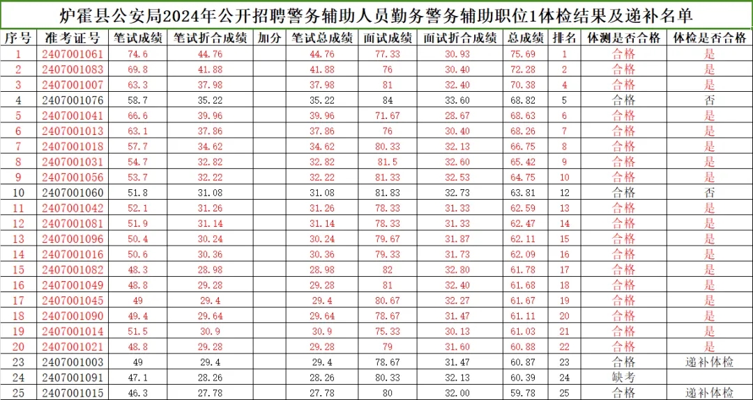 640_wx_fmt=png&from=appmsg&tp=webp&wxfrom=5&wx_lazy=1&wx_co=1.webp (8).jpg