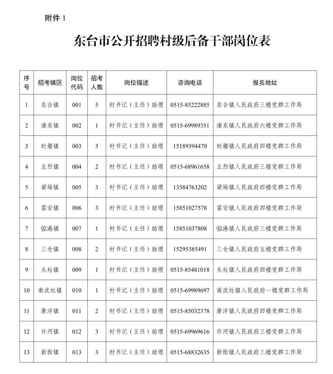 https://static.gongkaoleida.com/2024/upload/ueditor/php/upload/image/20240719/1721354374986513.jpg
