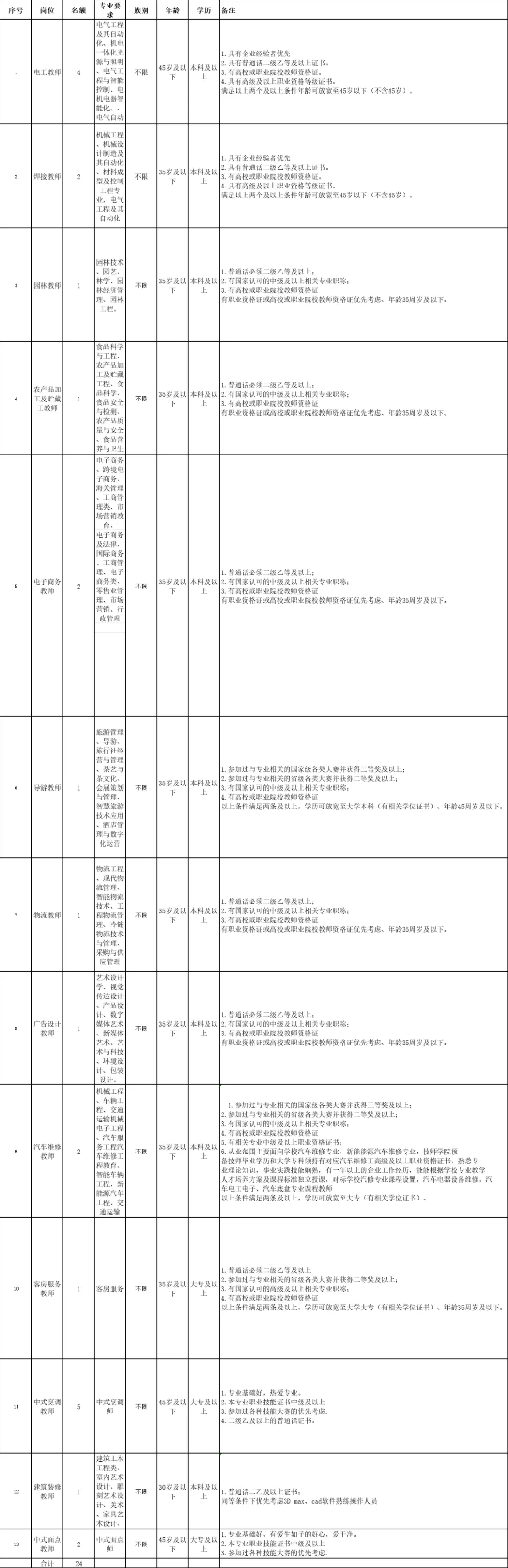 640_wx_fmt=png&from=appmsg&tp=webp&wxfrom=5&wx_lazy=1&wx_co=1.webp (5).png