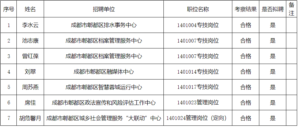 微信图片_20240731101953.png