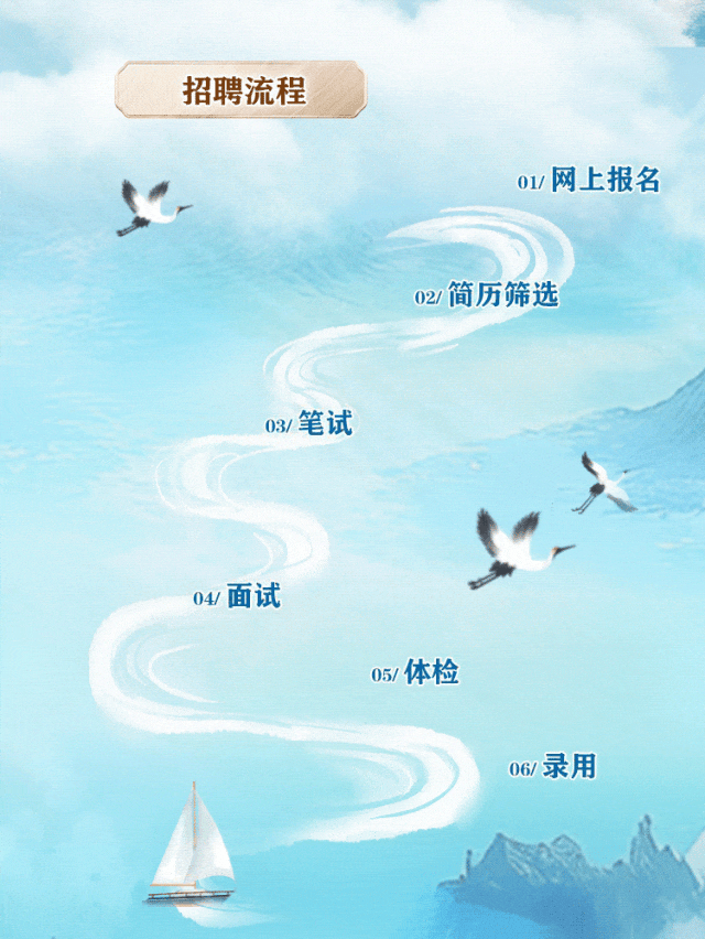 640_wx_fmt=gif&tp=webp&wxfrom=5&wx_lazy=1&wx_co=1 (1).gif