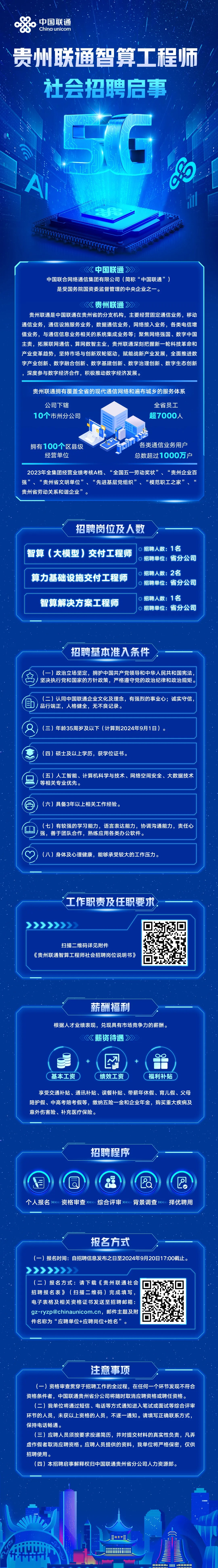 贵州国企招聘：2024贵州联通智算工程师社会招聘公告