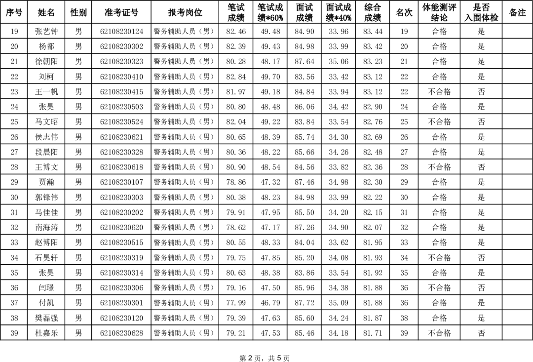 1726218634575287.png