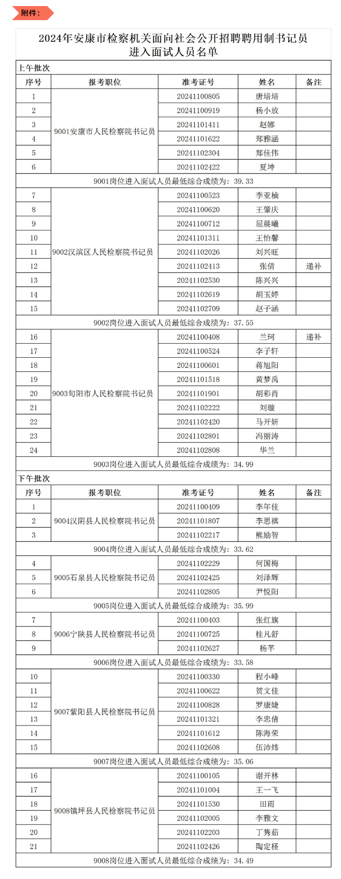 QQ图片20241112114212.png