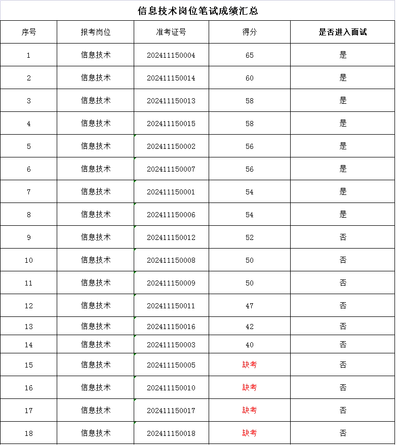 640 (5).png