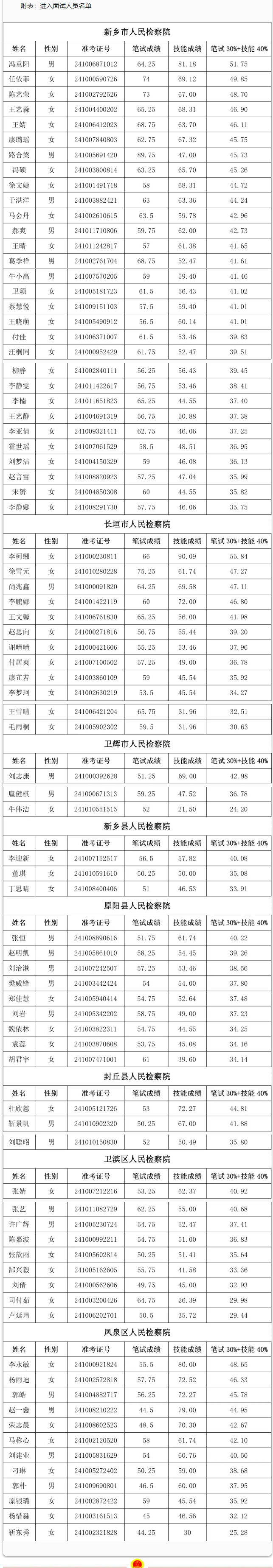 QQ图片20241127101709.png