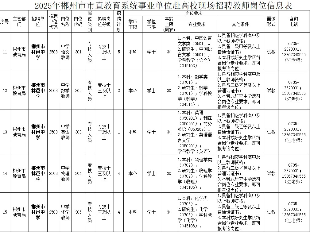 郴州培训招聘信息网站_郴州培训招聘信息网站最新