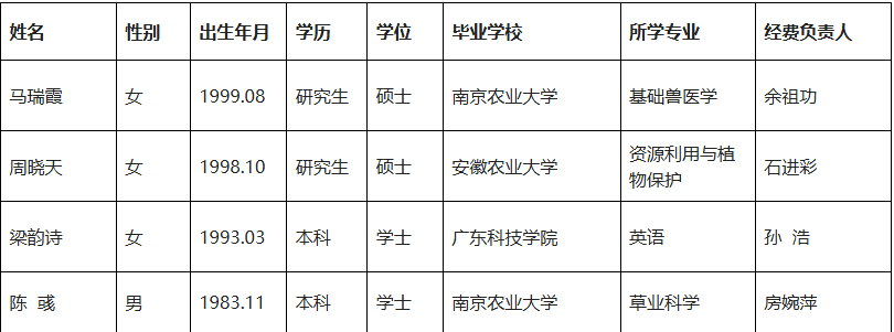 南京农大.png