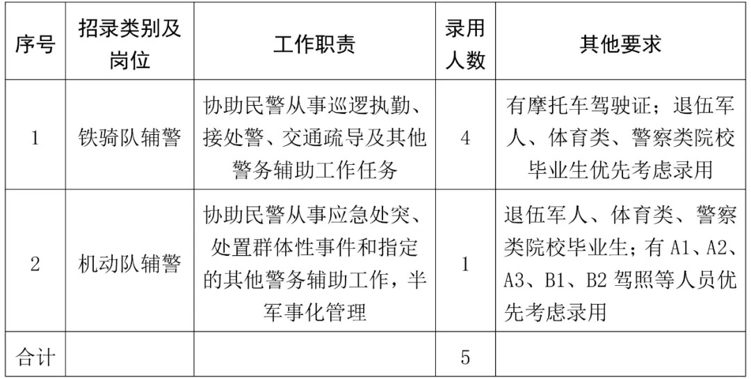 岗位.jpg
