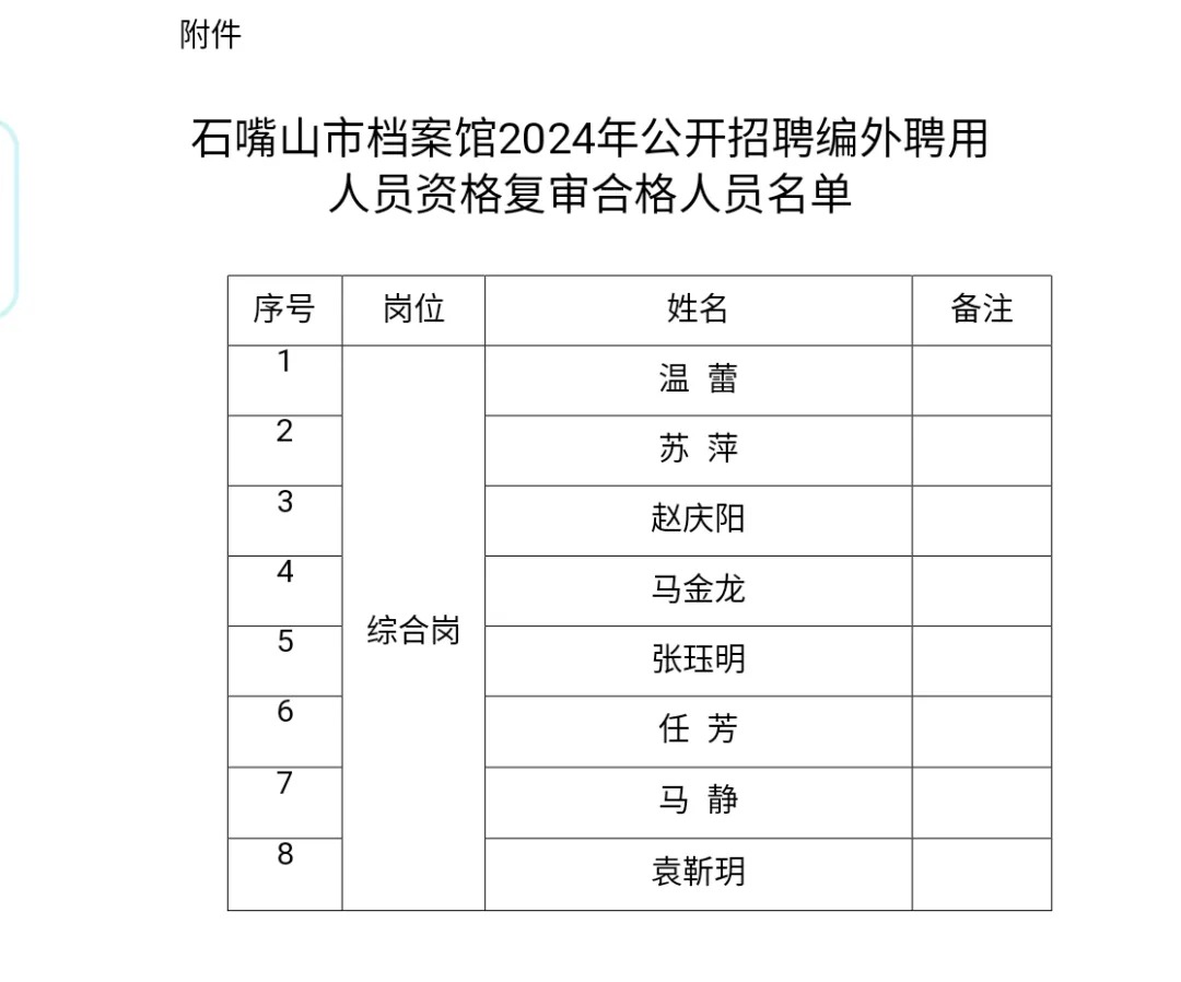 石嘴山档案馆.jpg
