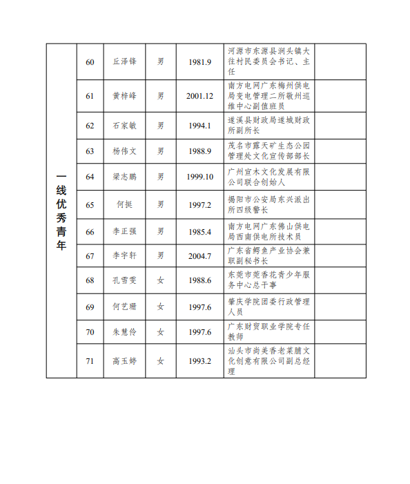 1733729550421081.png