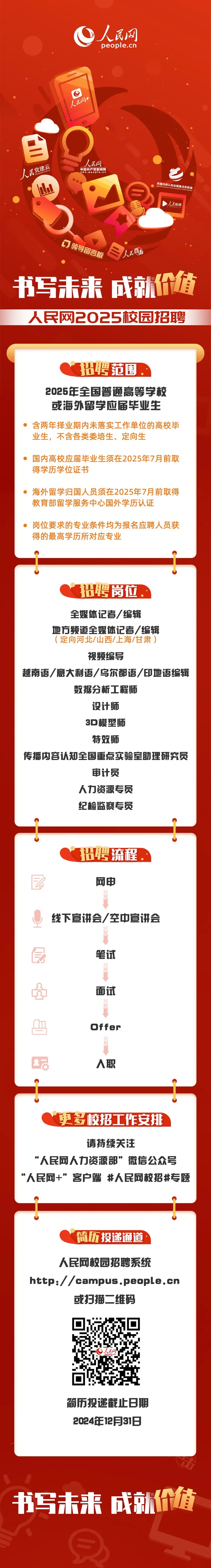 人民网.jpg