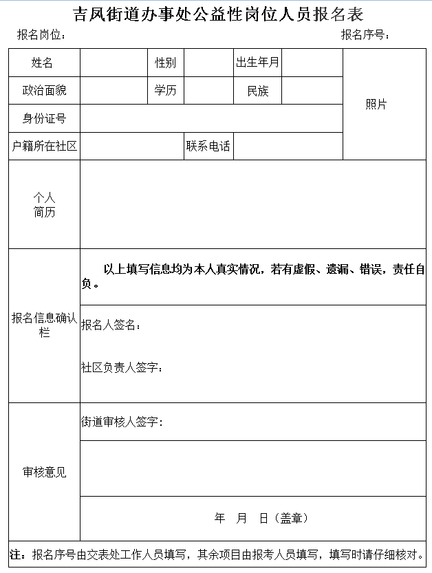 2025年吉凤街道办事处公益性岗位人员招聘简章