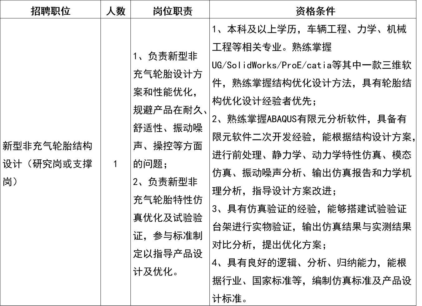 季华实验室材料科学与技术研究部智能新型NPT研究组招聘公告