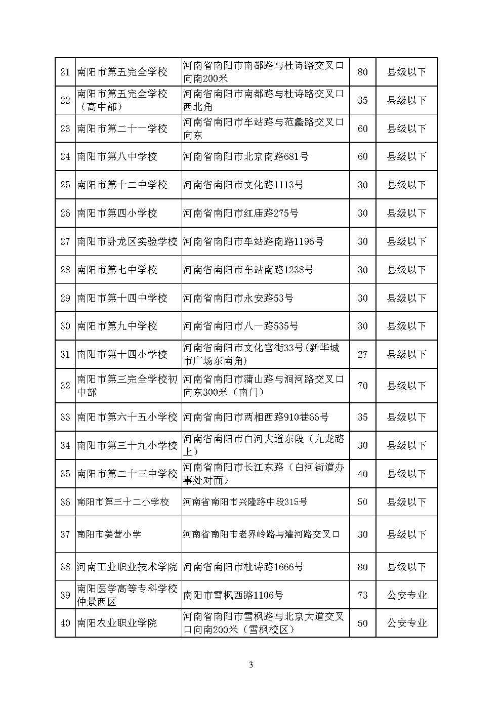 2025省考考前公告()(1)_Page3.jpg