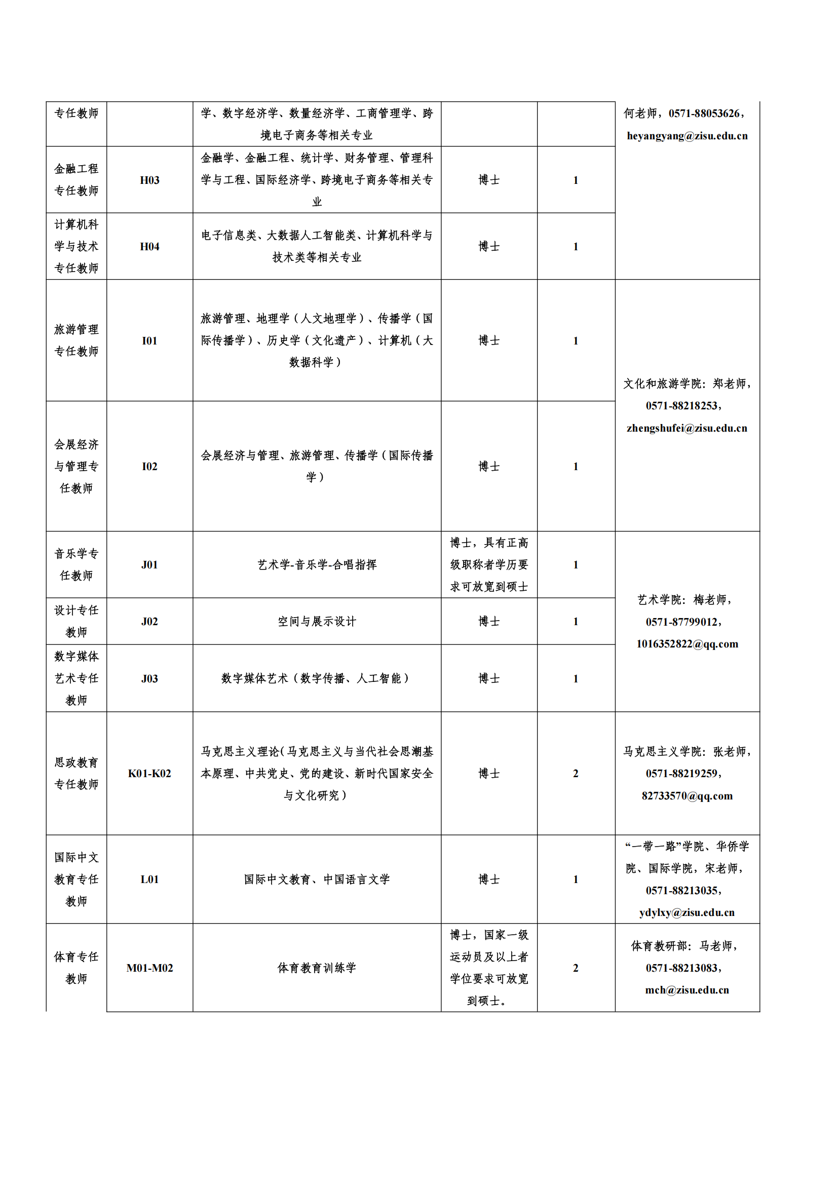 浙江外国语学院2025年招聘公告