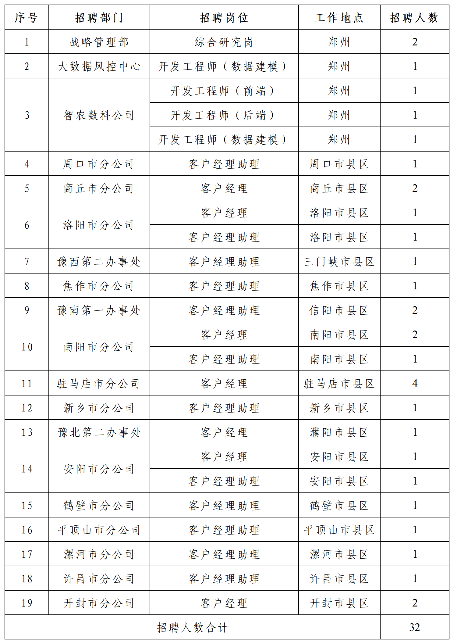 工作簿1_Sheet1.png