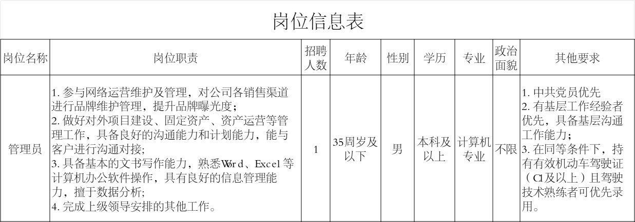 \