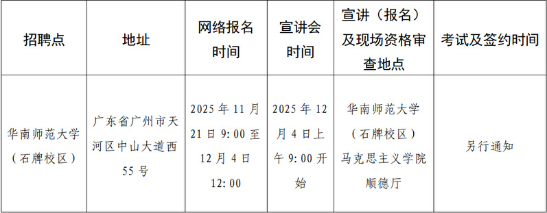 广东茂名幼儿师范专科学校2026年度赴高校现场招聘教师公告