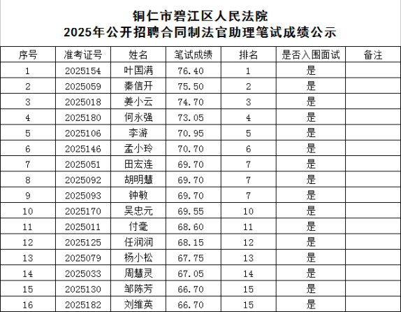 微信图片_20250522100628.png