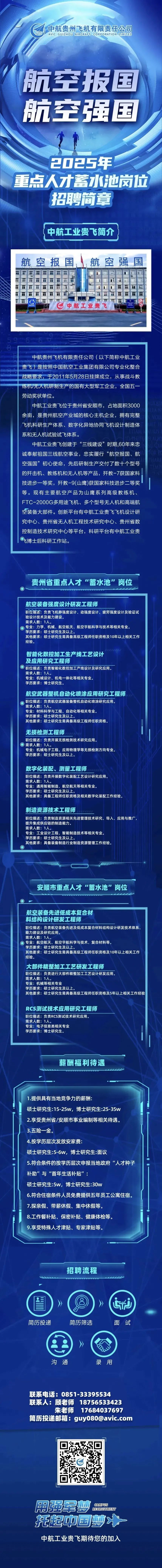贵飞招聘.jpg