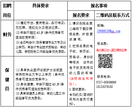 大沥镇海北第三幼儿园招聘公告