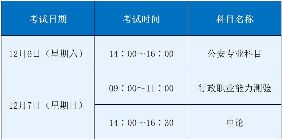 江苏省2026年度考试录用公务员笔试昆山考区考前提醒