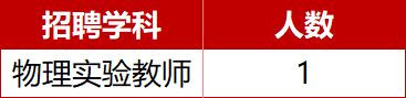 桂城中学招聘优秀临聘物理实验教师