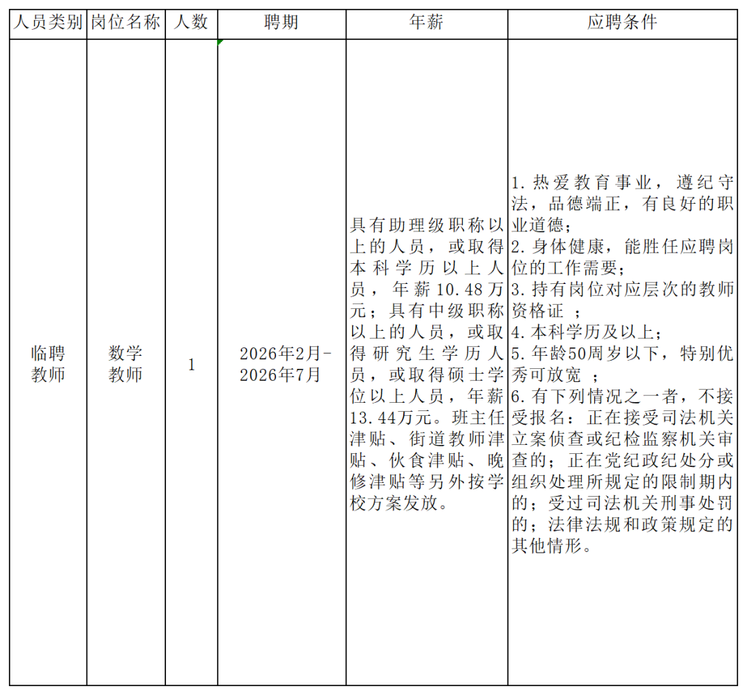 东莞市南城第一初级中学招聘公告