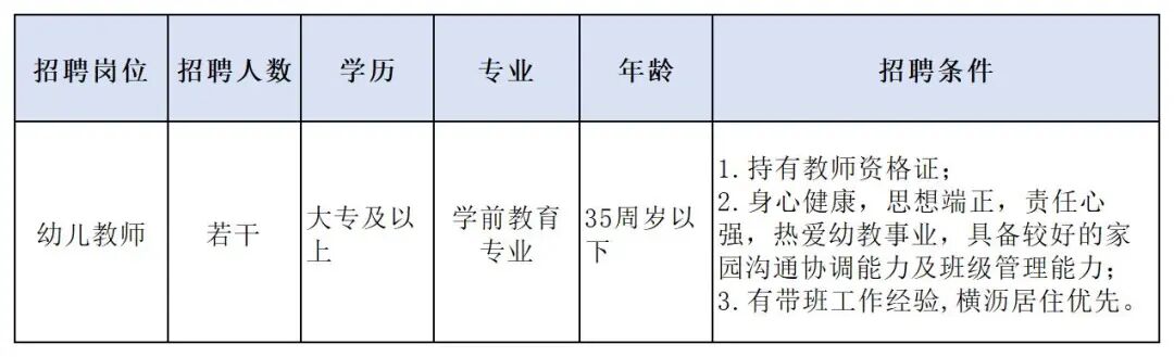 横沥镇第一幼儿园招聘公告