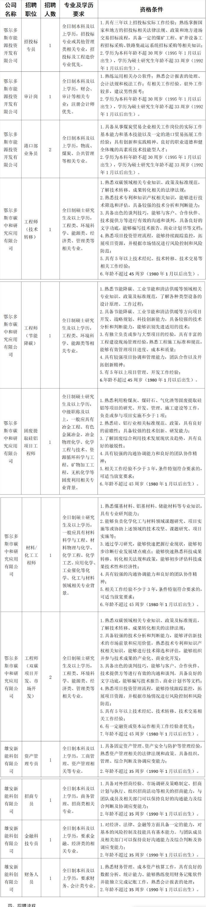 screenshot_2025-01-09_17-01-34.png